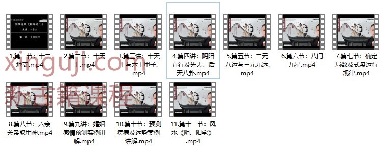 分家奇门11节课程奇门必学 幺学文插图1
