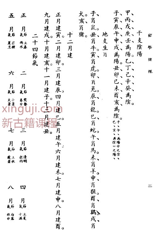 《滴天髓阐微》-上海大东书局出版发行1947.04插图1