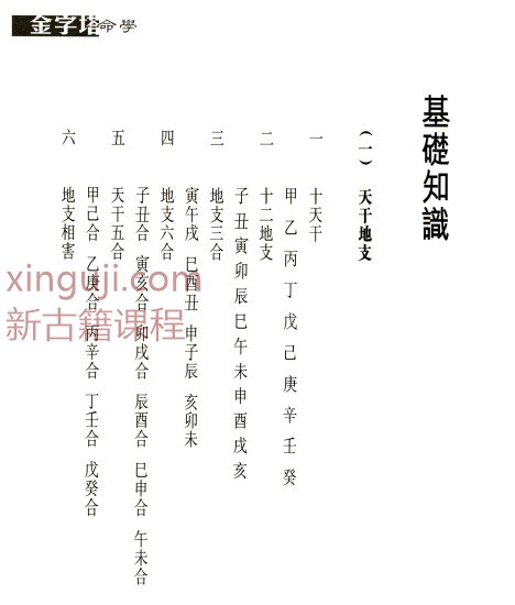 金字塔命学  288P pdf G11插图1