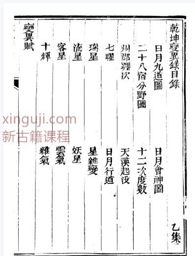 清隐山房丛书·干坤变异录.pdf插图1