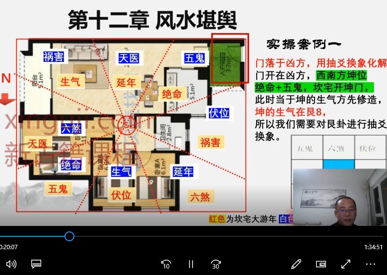 紫航《风水堪舆觅吉凶》14视频课程插图