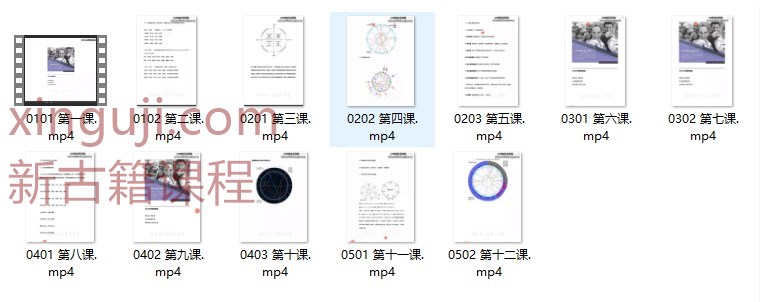 奶羊人事业占星12集视频合集插图