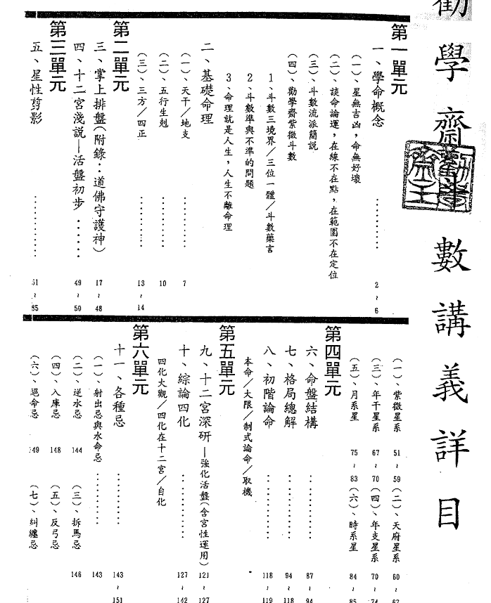 劝学斋主劝学斋主_紫微斗数讲义【绝对保密资料】插图1