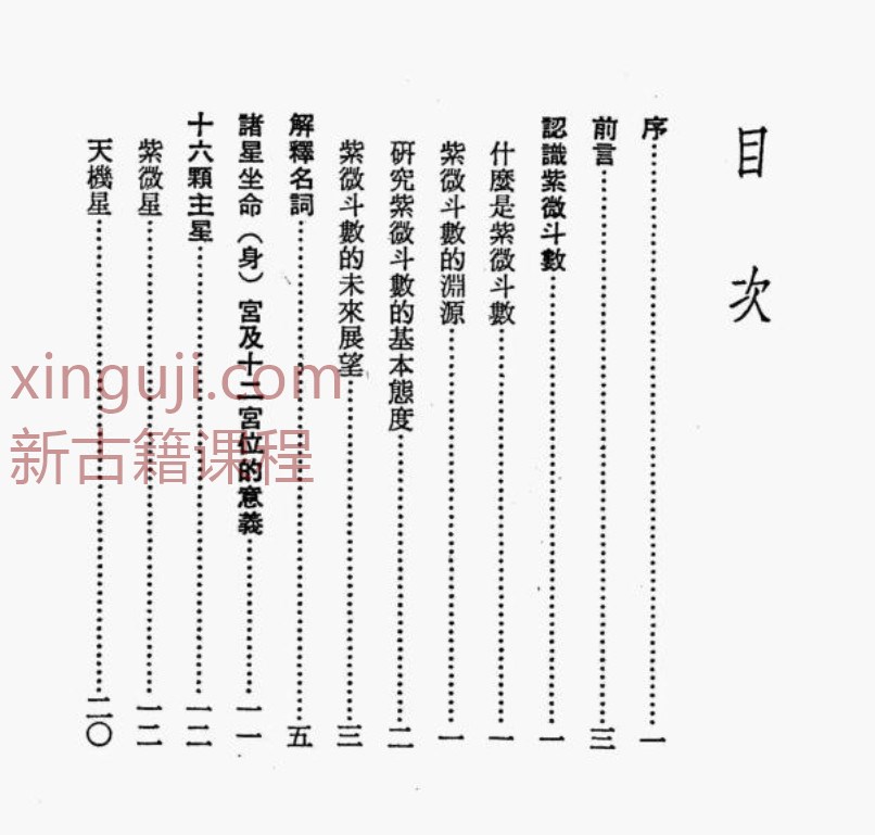 【周易 命理系列】慧心斋主-紫微斗数命理新诠上插图