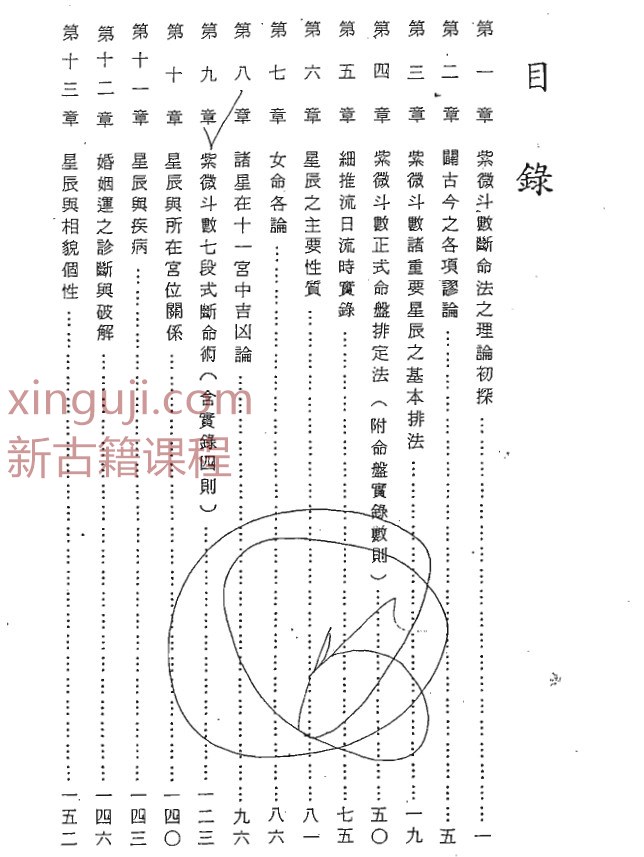 紫微斗数断命法.pdf插图