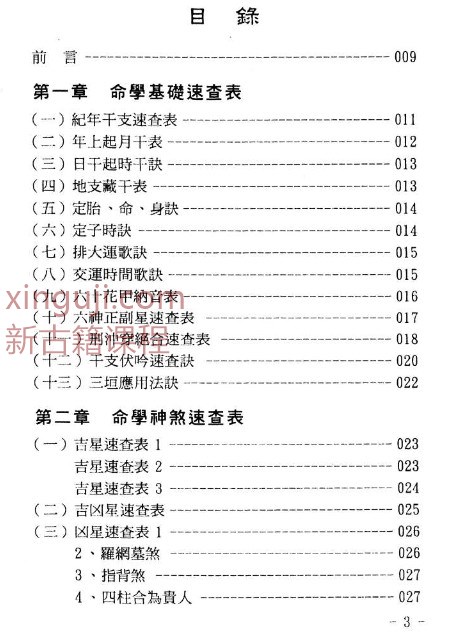 盲派命学人门 玄真盲派插图1