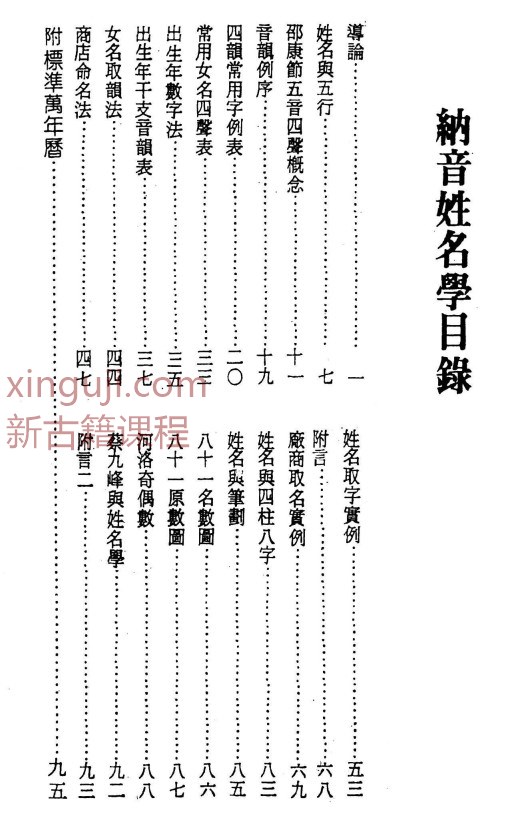 《纳音姓名学》梁湘润著 108页插图1