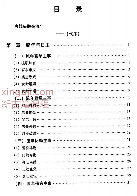 流年决断 李耕先编著  274P.pdf插图1