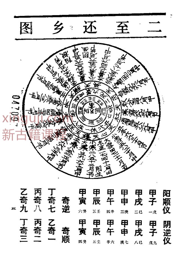 奇门遁甲.pdf插图1