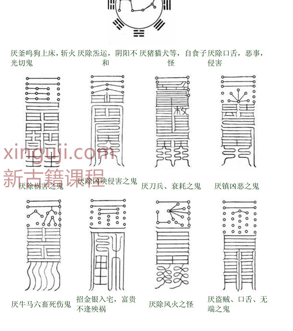 太上秘法镇宅灵符插图1