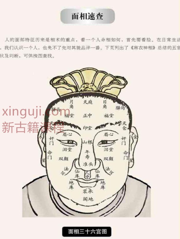 图解麻衣神相.pdf插图1