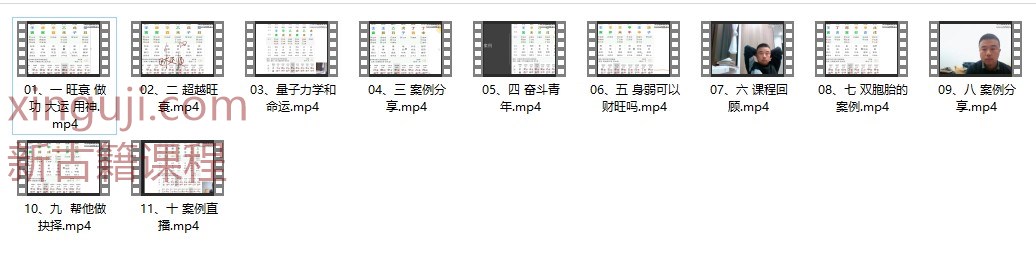 《旺衰和用神的判断》11集 清风新派八字插图