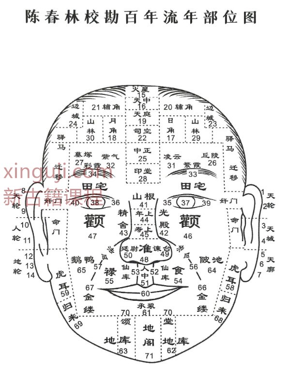 梅花神相断PDF插图1