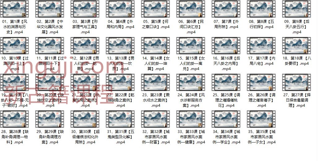 王木槿《阳宅风水布局课程》35集插图