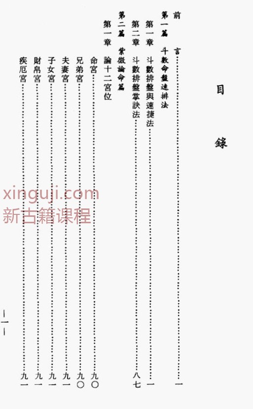 许正鸿–紫微斗數探命化達.pdf插图1