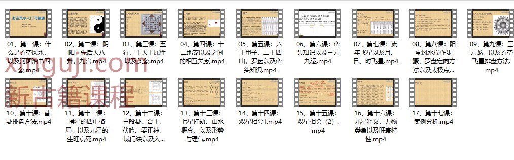 刘师傅《玄空风水高级课程》17集视频插图