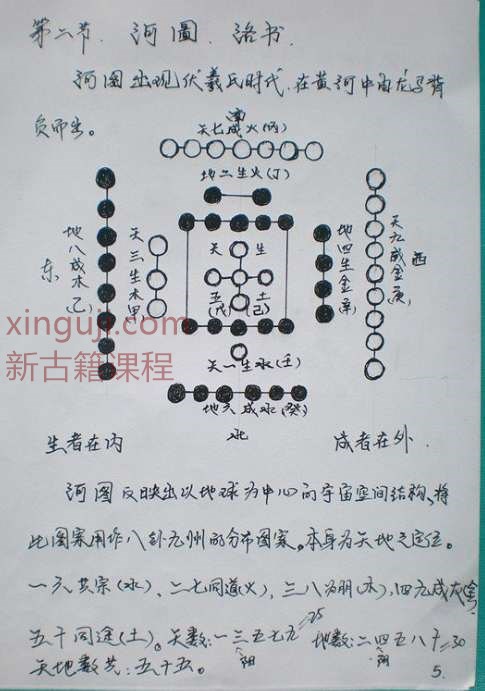 北斗奇门.pdf 113页插图1