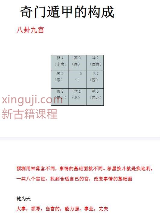 星云阴盘奇门基础资料.pdf插图