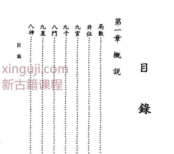 卢建生-白话图说奇门遁甲入门起例初阶.pdf插图1