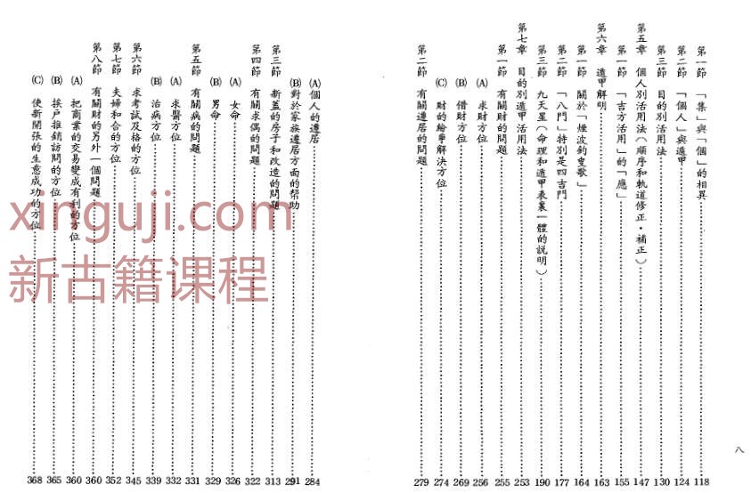 武田居士-奇门遁甲个别用秘义插图1