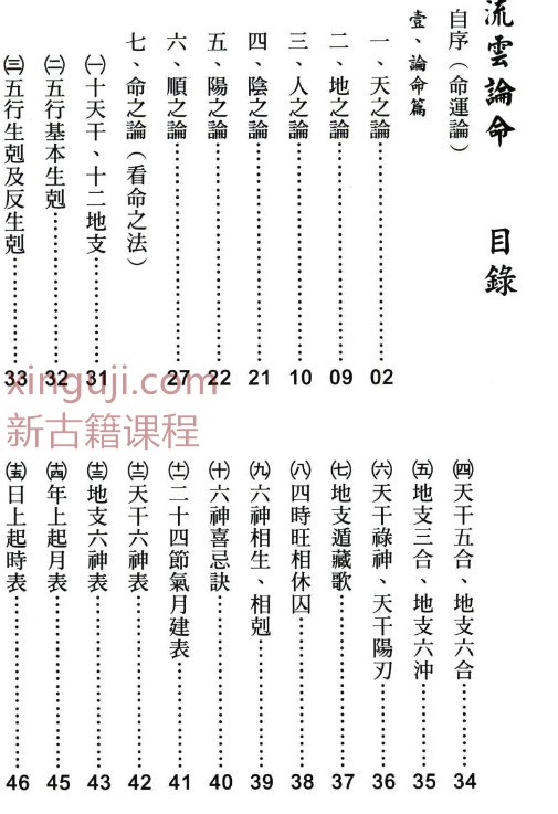 子平命理学《流云论命》杨宗惠、刘云著 442页插图1