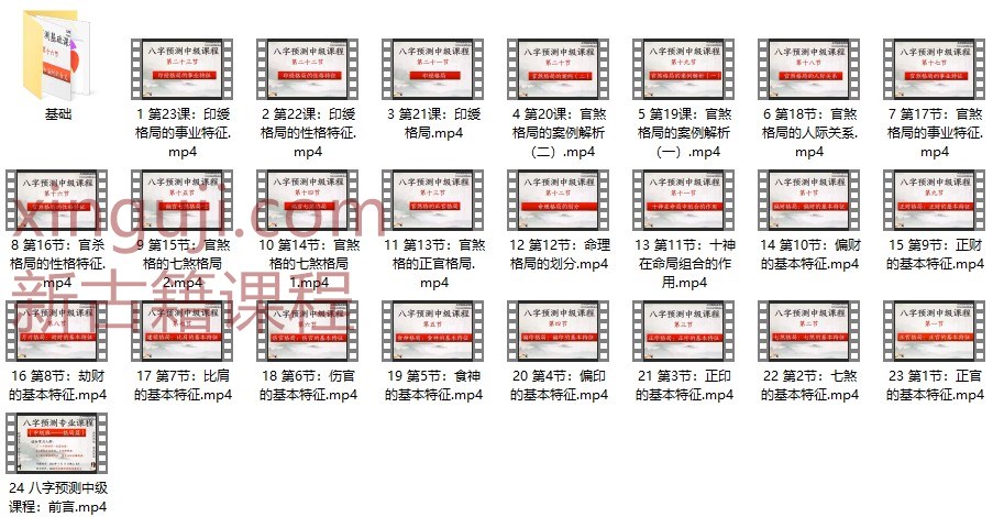 中华八卦魂 八字预测 初级班24集+中级班24集插图