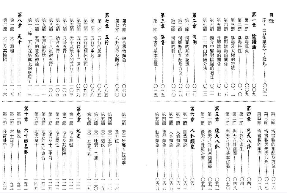 刘贲《五术筑基》(1)插图1