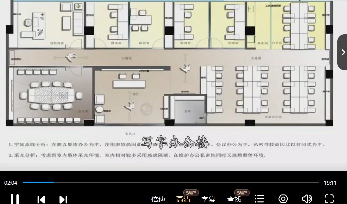 办公风水 应用学20集视频课插图