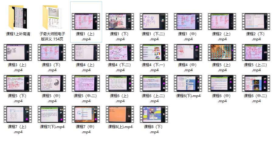 2023年子奇奇门遁甲大师班 27集视频+大师班讲义资料插图