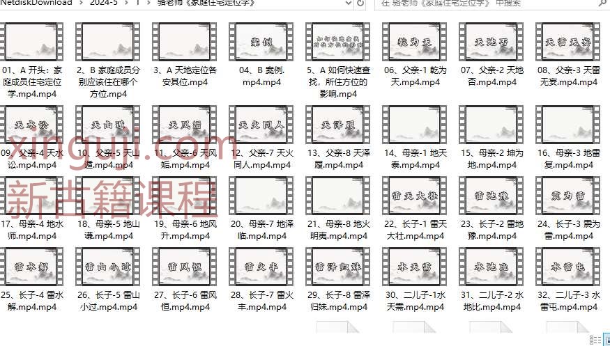 骆老师《家庭住宅定位学》72集视频插图