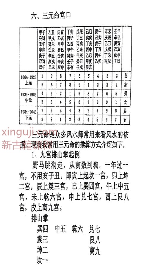 周博士╱风水神断(门内版) 铁口直断 神断心法(打印).pdf插图1