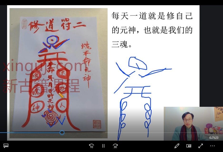 芯诚师父 七道修炼秘法 无水印插图