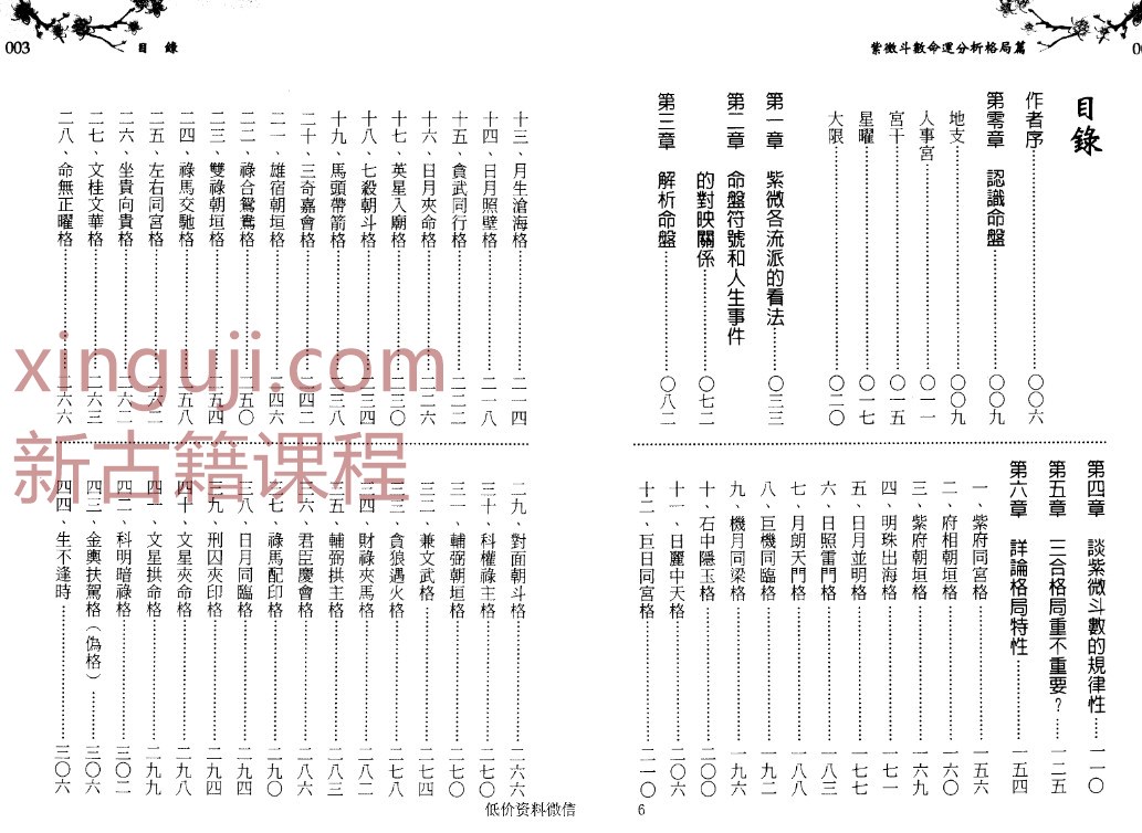 紫微斗数命运分析格局篇 徐曾生.pdf插图1