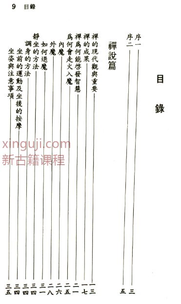 禅门紫微斗数 紫莲居士·编著  202P.pdf插图1