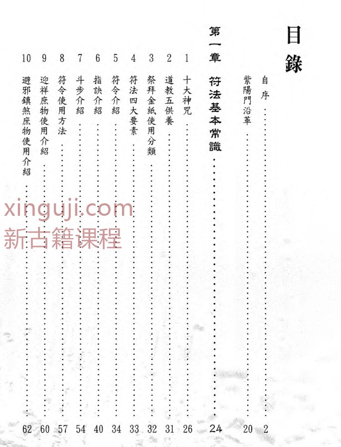 陈宥名-《学会道法符箓就看这一本》-陈宥名清晰版397页.pdf插图2