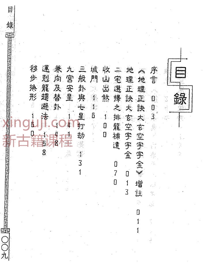 陈丰谋 地理正诀大玄空字字金.pdf插图1