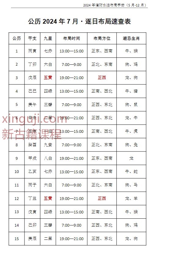 霍德才╱催财水法·2024年布局手册.pdf插图1