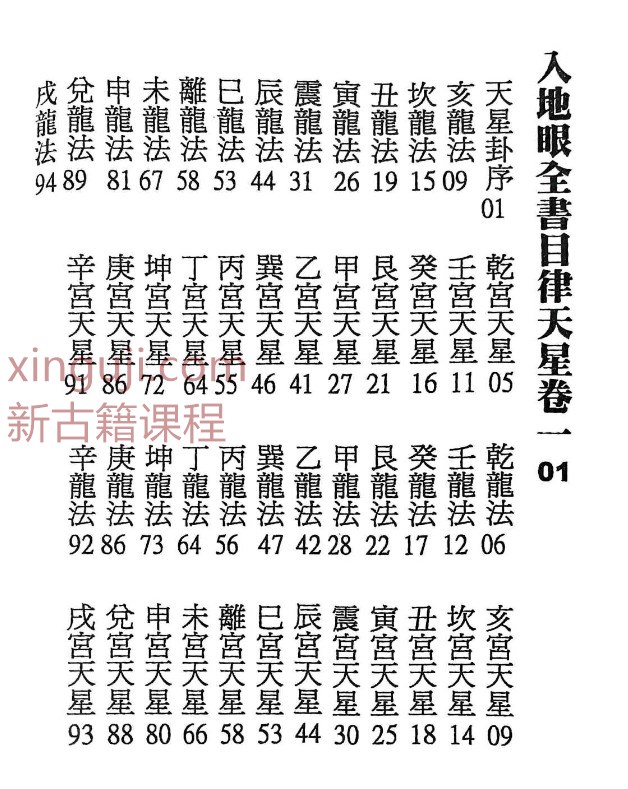 叶注入地理全书上卷+下卷两册插图1