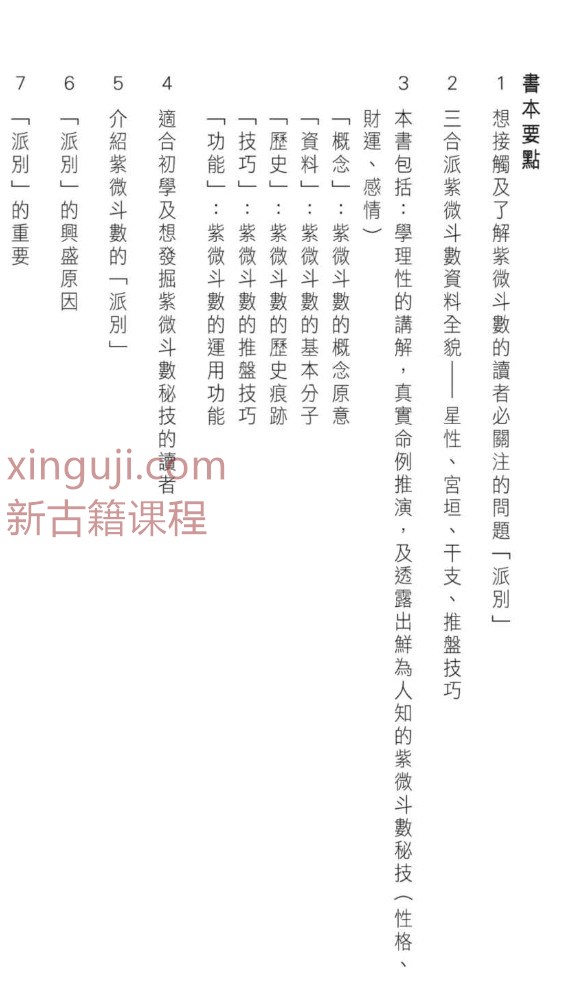 三合派紫微斗数  天翼著.pdf插图1