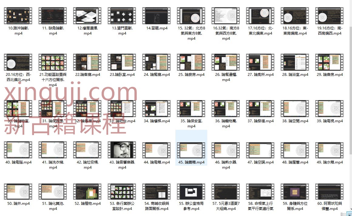 灰灰 23版吠陀风水插图