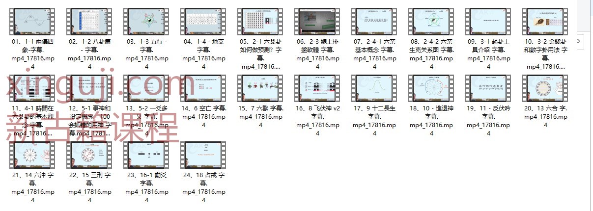 圆圆决策派六爻一阶+二阶 合集两套课程插图