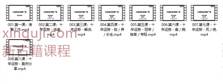 九宫姓名学 -流年运势篇插图