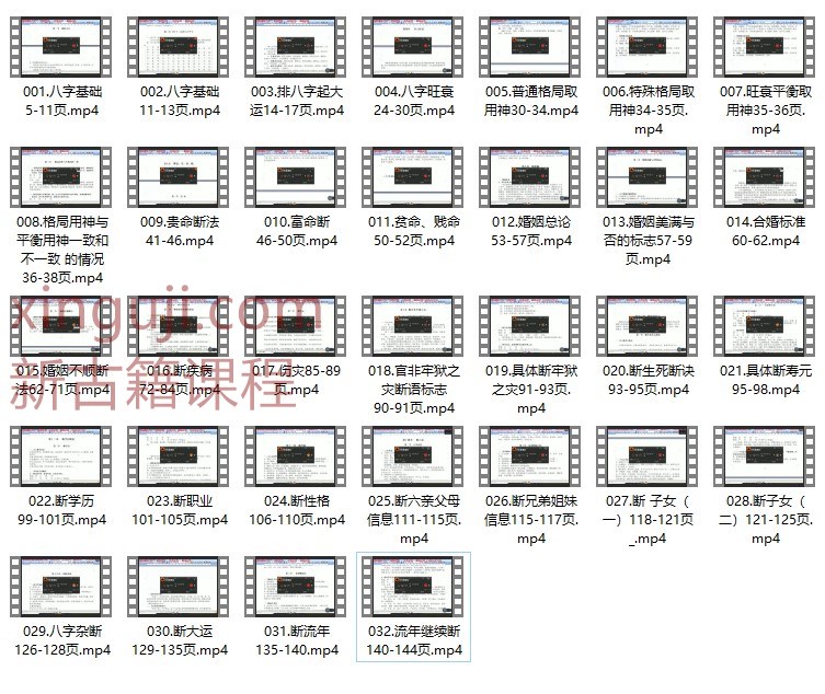 传统格局旺衰断八字视频32集插图