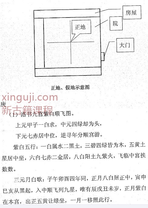 祖源风千金指.pdf插图1