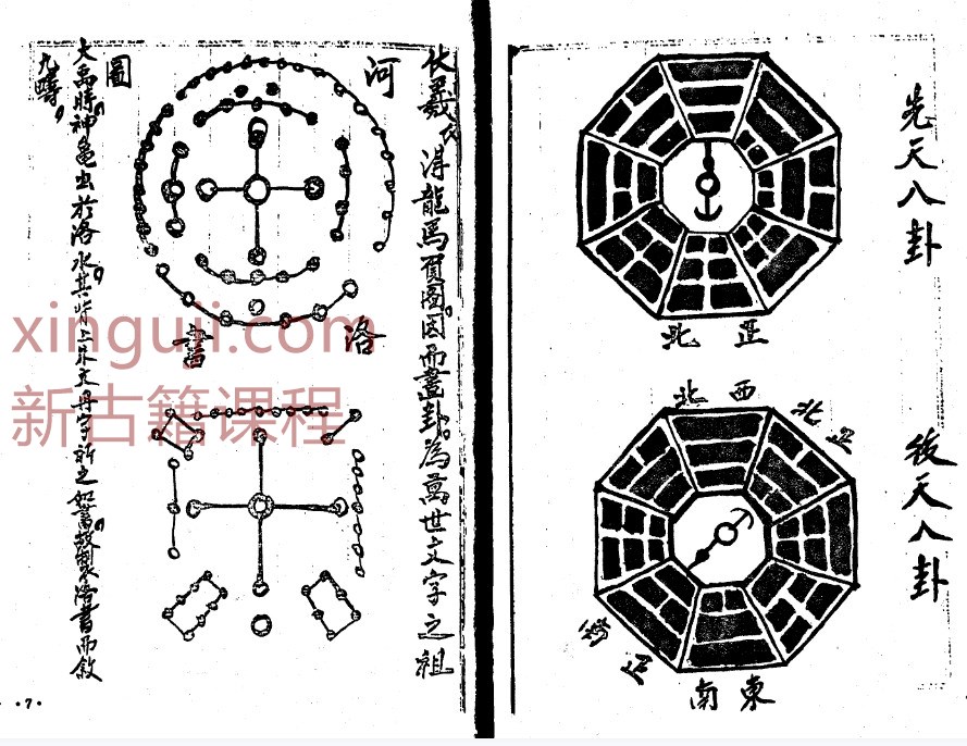 正三元杨公心法乾坤国宝.pdf插图