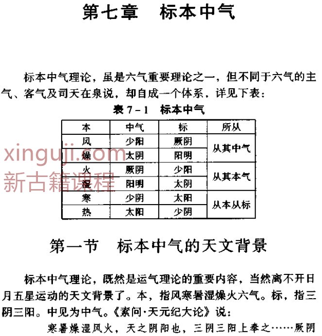 标本中气.pdf插图