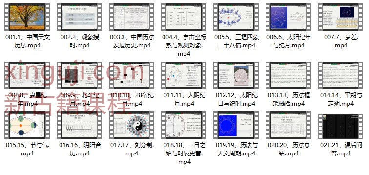 天文历法–21视频文件插图