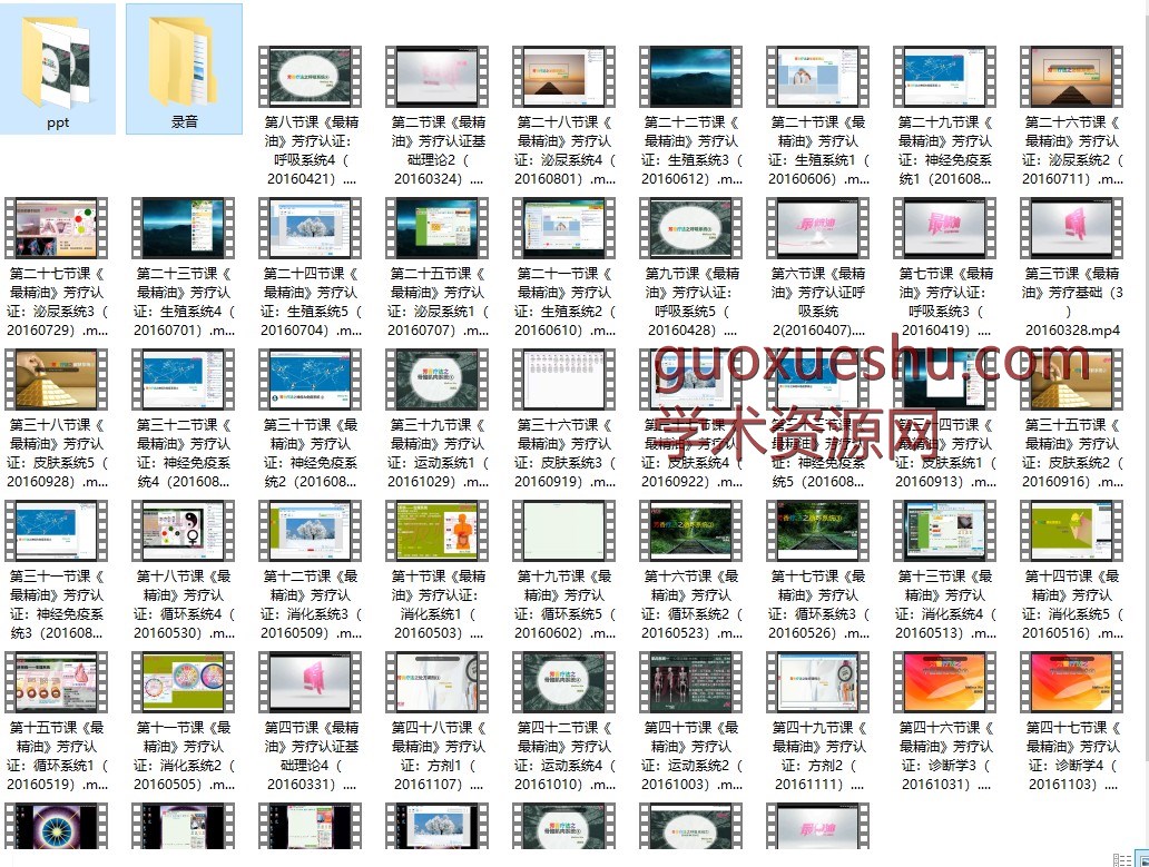 芳香精油系统课(HY)视频+文档+录音插图1