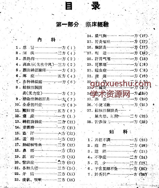 包头市1960中医验方集锦 第二辑插图1