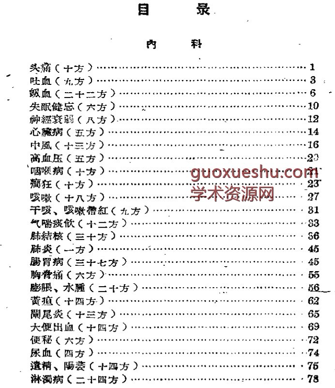 甘肃1959中医验方集锦  第一集插图